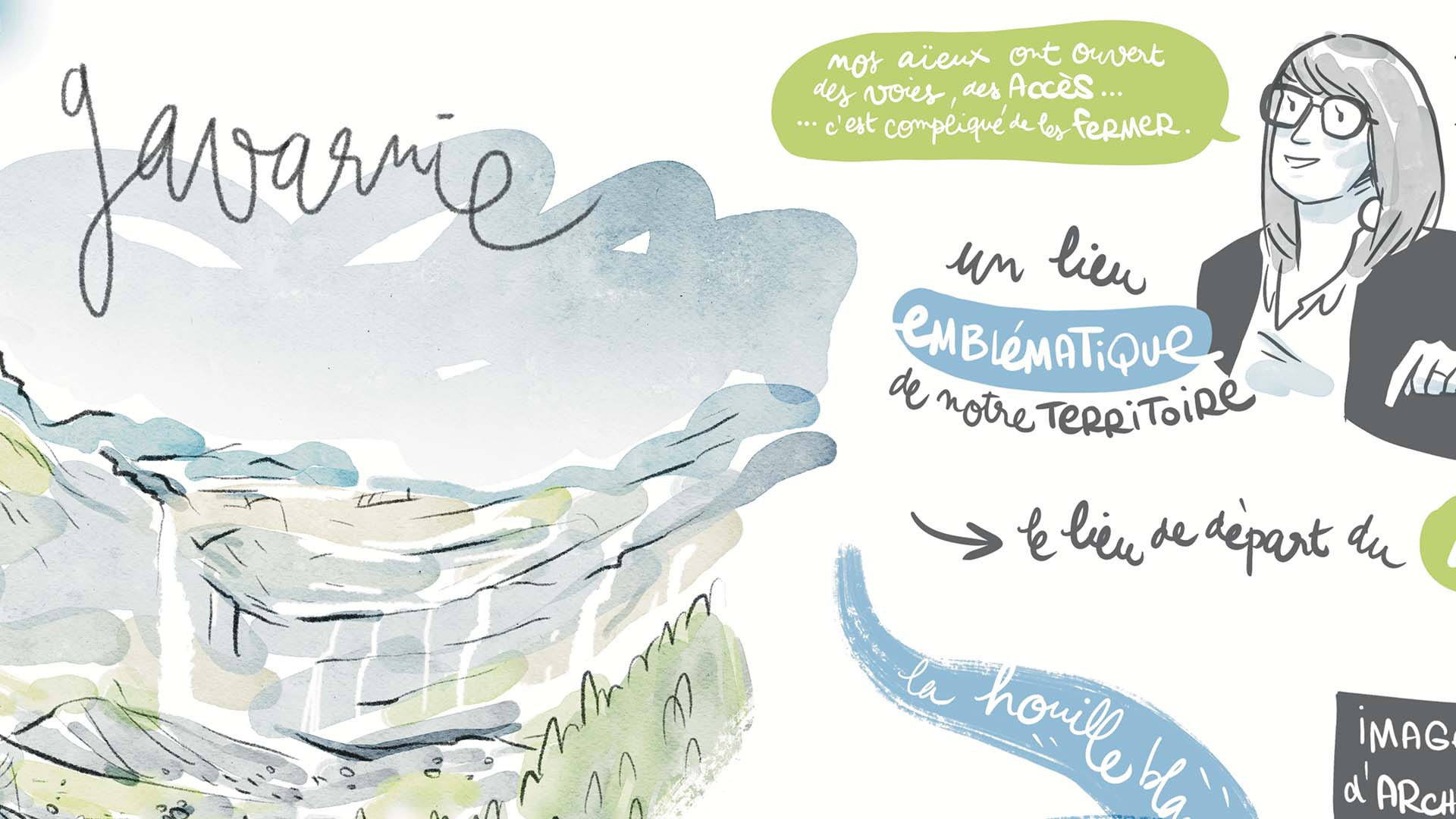 Gestion des flux