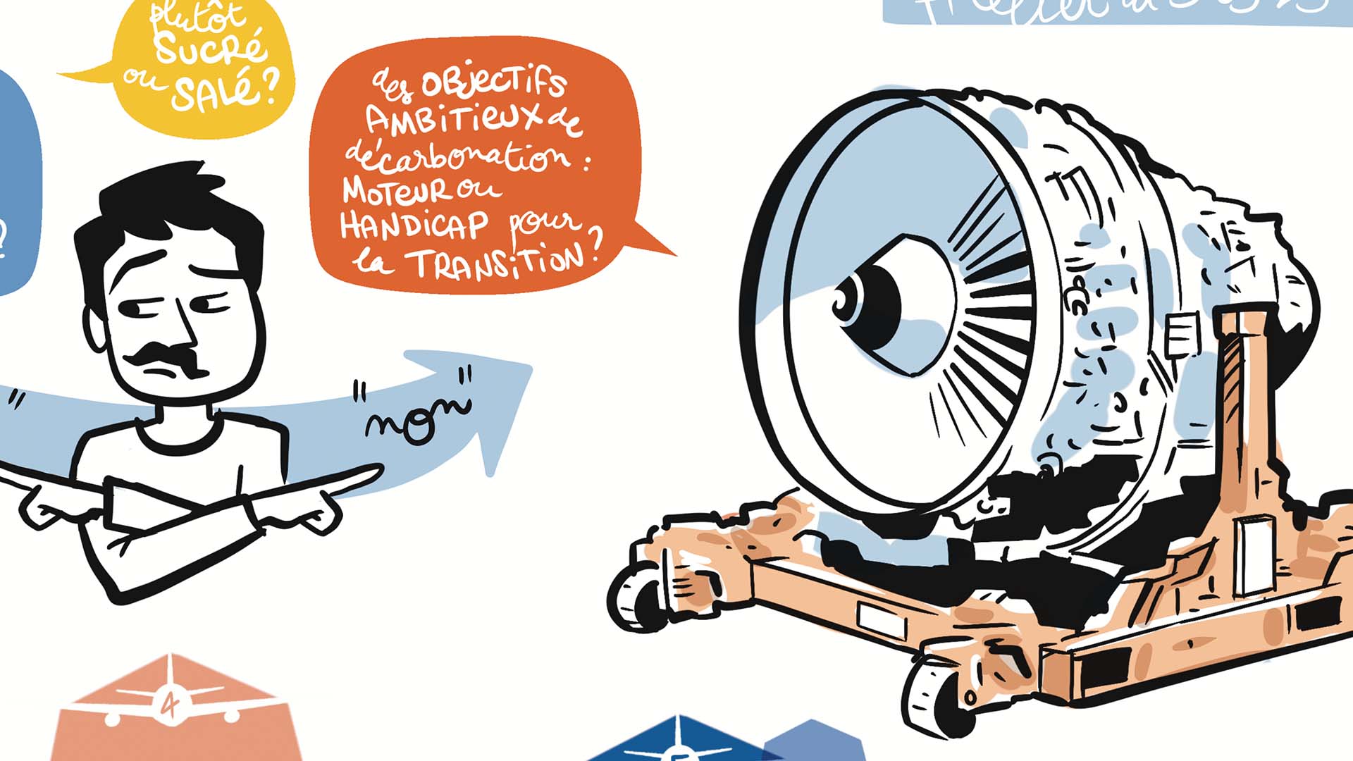Decarbonization strategy